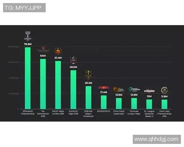 电竞实时数据分析引发CSGO热议RNG耐力争议背后的真相探讨